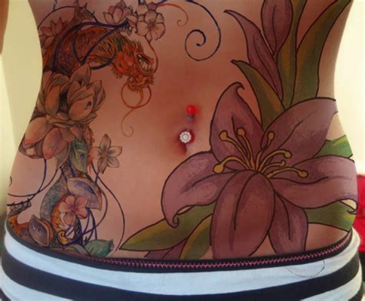 150+ Cute Stomach Tattoos for Women (2021) Belly Button, Navel