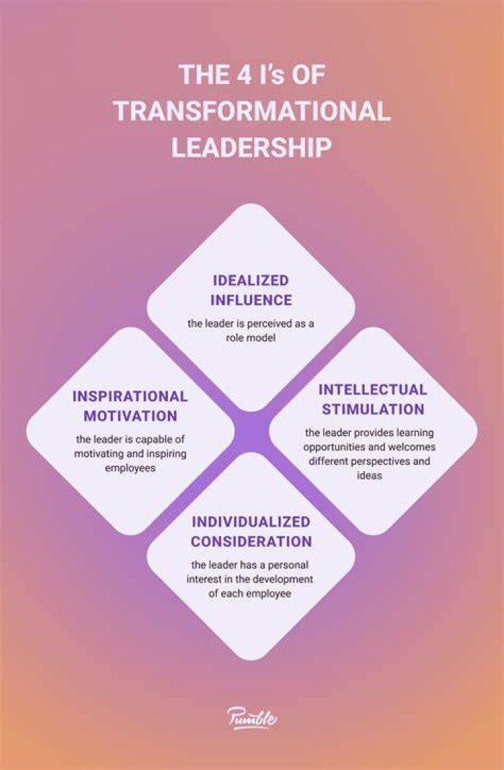 A Transformative Educator And Inspiring Leader