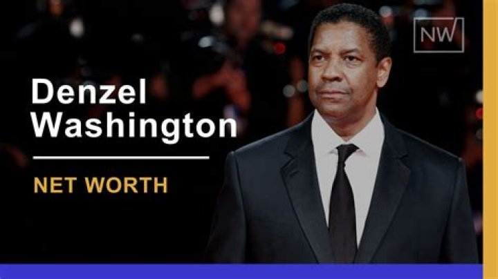 Denzel Washington Net Worth ([current_date format='F, Y']) Earnings