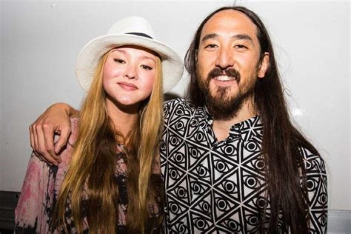 Discoveries And Insights Into Devon Aoki's Siblings