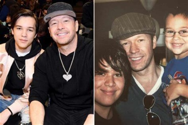 Elijah Hendrix Wahlberg Bio, Net Worth, Height, In relation, Facts