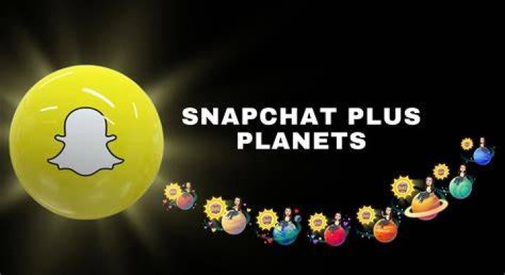 Exploring the Snapchat Order and Solar System
