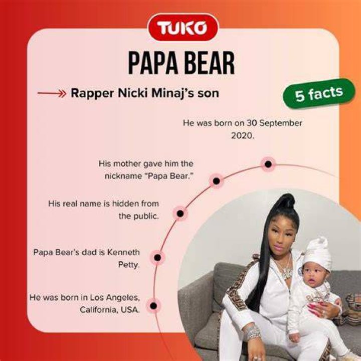 Facts We Know About Nicki Minaj's Siblings She Has 3 Brothers and 1 Sister