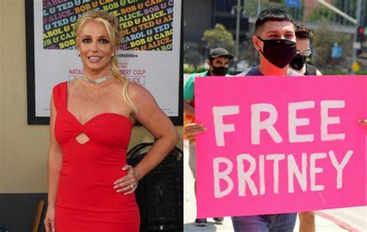 FREEBRITNEY The Britney Spears and Marilyn Monroe Connection