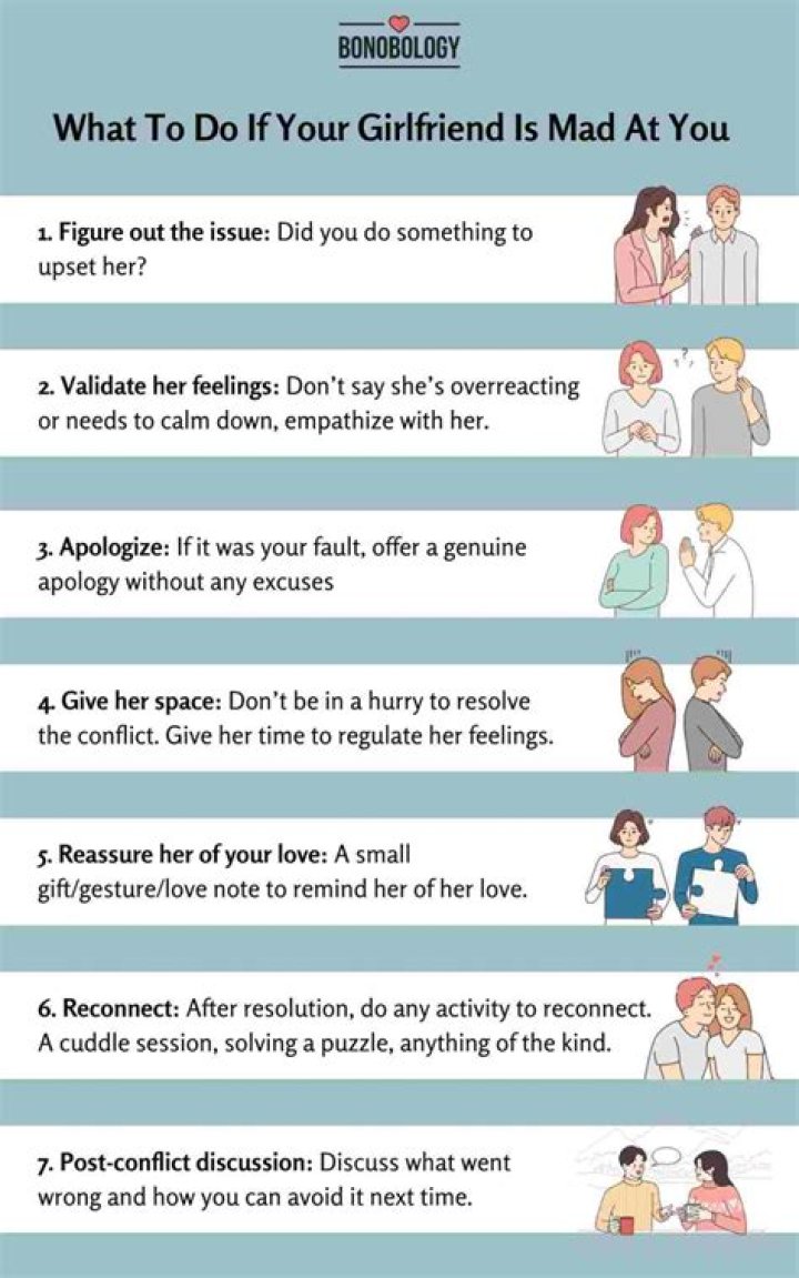 How To Make Your Girlfriend Want You More Sexually Over Text The