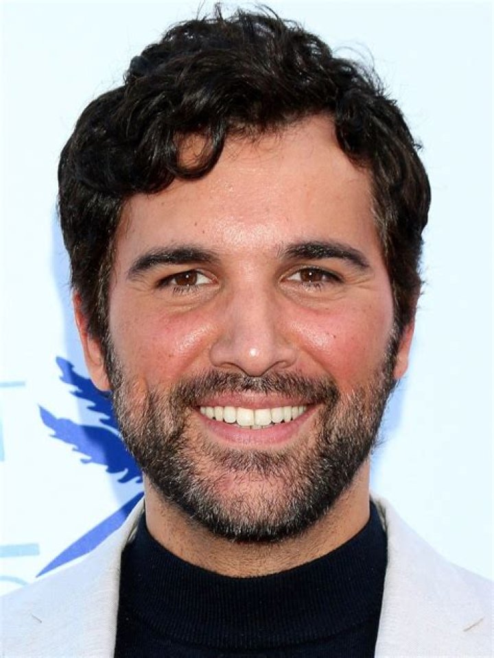 Is Juan Pablo Di Pace Married to Wife/Partner? Love Life.