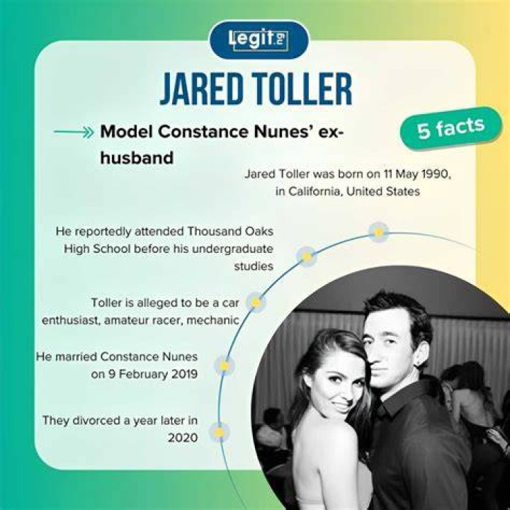 Jared Toller Facts about Constance Nunes Husband