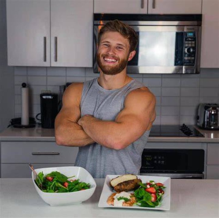 Jeff Nippard Workout and Diet Program Fitness Volt