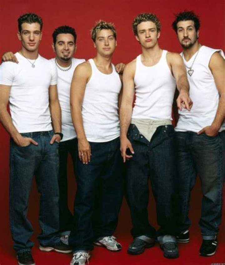 just2000s Estilo retrô masculino, Klb musicas, Looks masculino