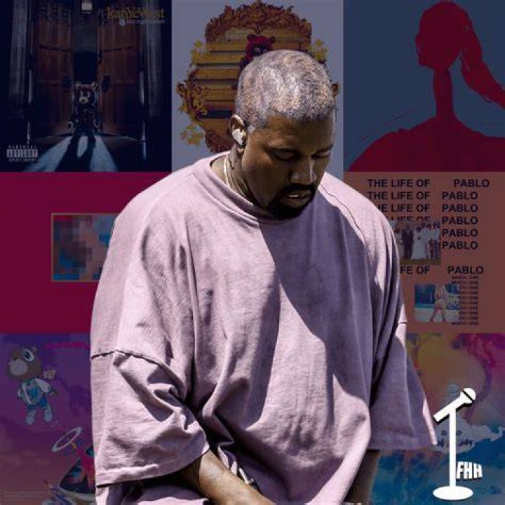 Kanye West Overview