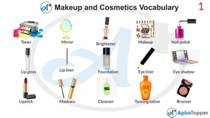 Makeup and Cosmetics Vocabulary in English with Picture • 7ESL