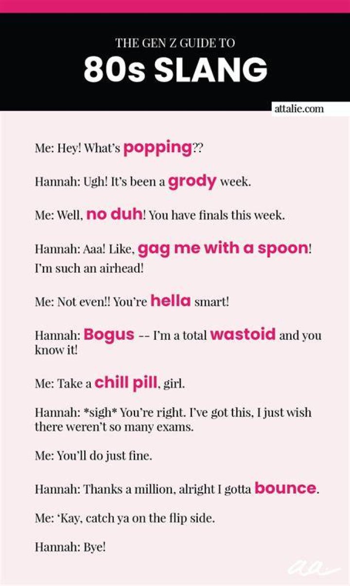 Music Eighties Slang