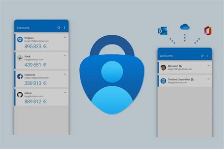Passage Tränen Bühne microsoft authenticator qr code scannen verzögern