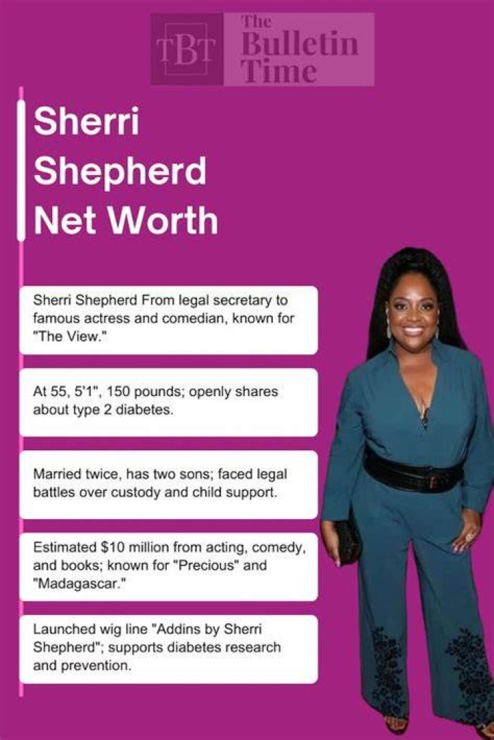 Sherri Shepherd Bio, Net Worth, Married, Husband, Divorce, Family