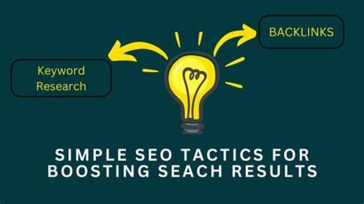 Simple SEO For Tactics For Google Rankings Lite1.6 Blog