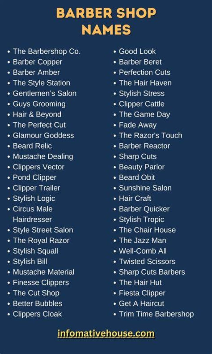 Some Catchy Barber Shop Names