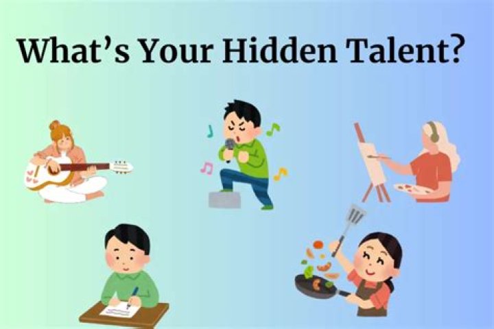 The Talent Label FIND YOUR TALENT