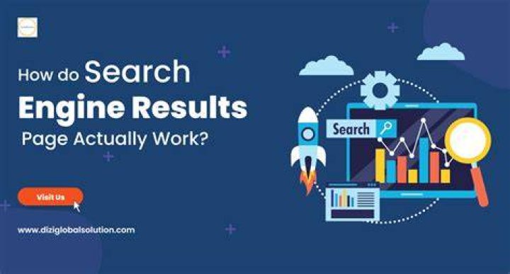 what is search engine result page importance of SERP