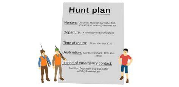What Should Your Hunting Plan Include? Hunting Prep Skre Gear